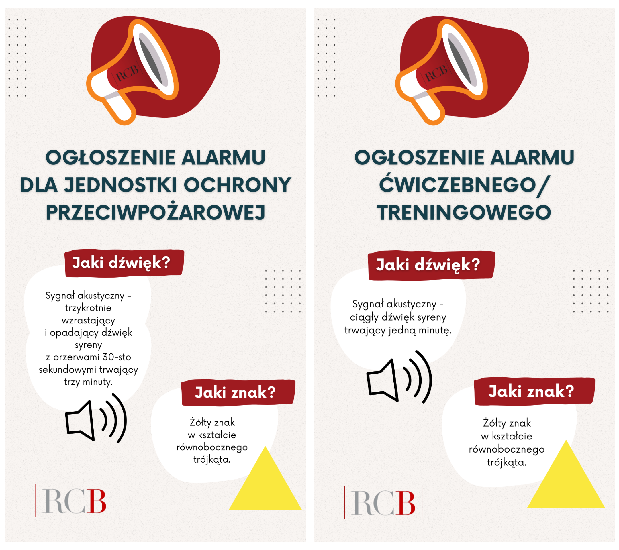 ogłoszenie alarmu i&nbsp;odwołanie treningowego