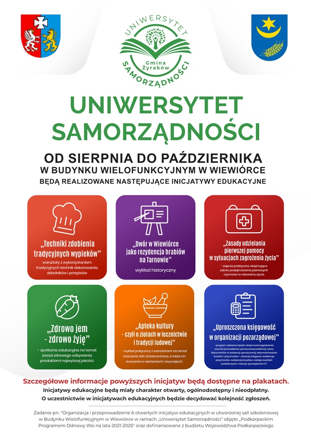 Uniwersytet Samorządności w Wiewiórce