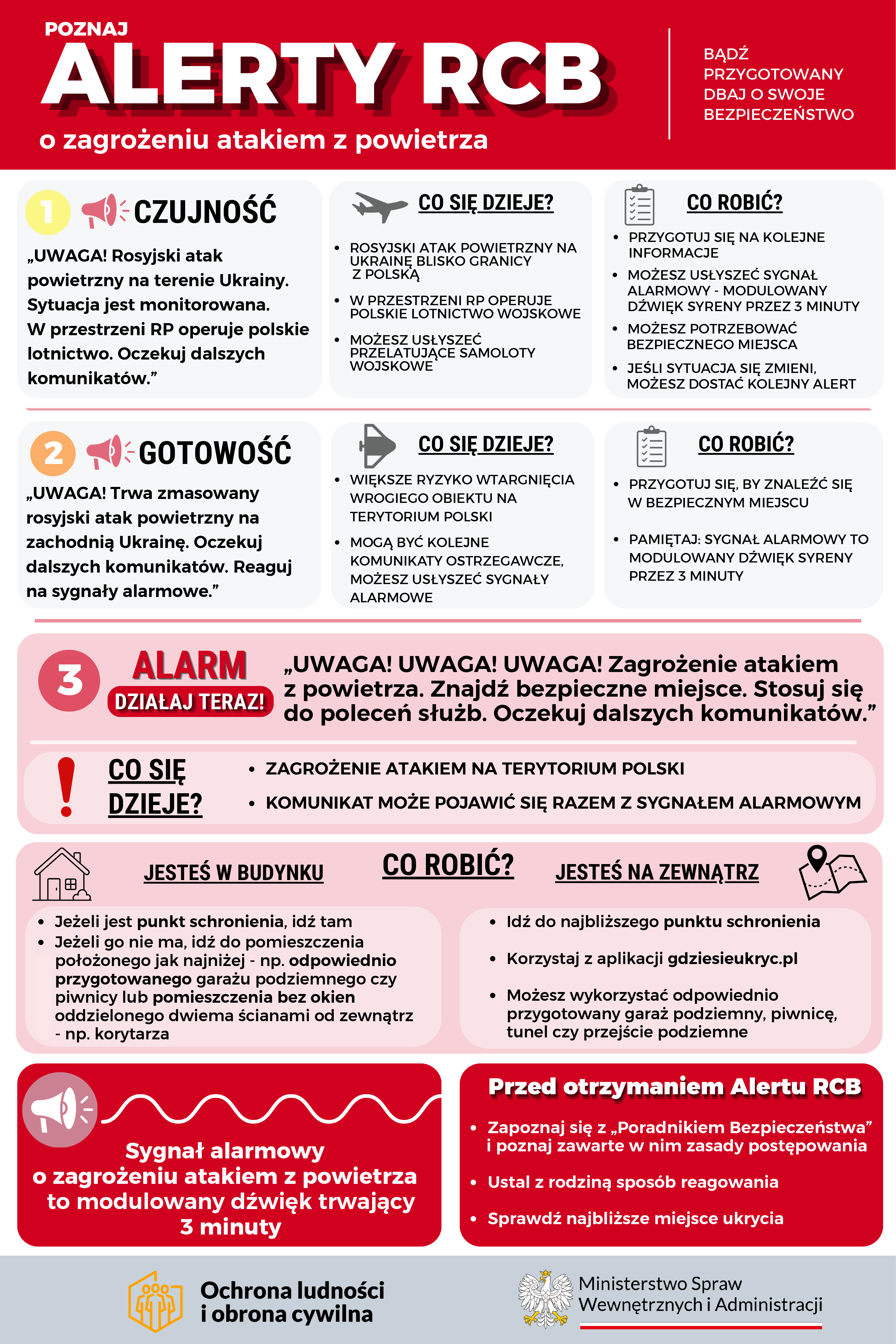 ulotka_ALERT_RCB
