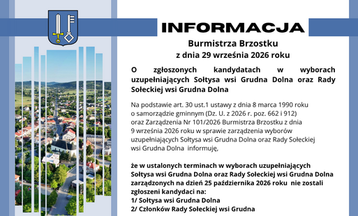 Zdjęcie do Informacja Burmistrza Brzostku z dnia 29 września 2026 roku