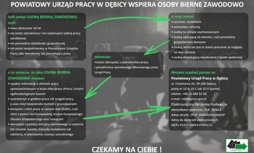 Zdjęcie do Powiatowy Urząd Pracy w Dębicy wspiera osoby bierne zawodowo