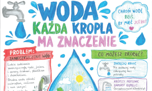 Zdjęcie do Woda - każda kropla ma znaczenie