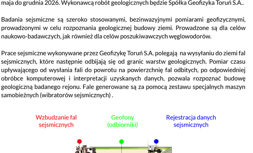 Zdjęcie do Informacja o pracach geologiczno-poszukiwawczych metodą sejsmiczną